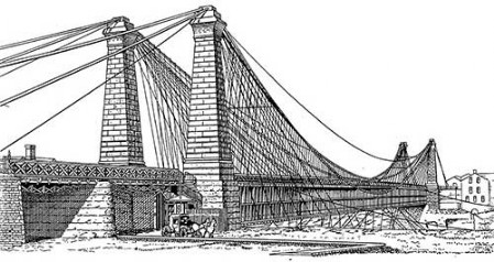 Висячий мост через р. Ниагару, 1851—1855 гг. Джон Реблинг